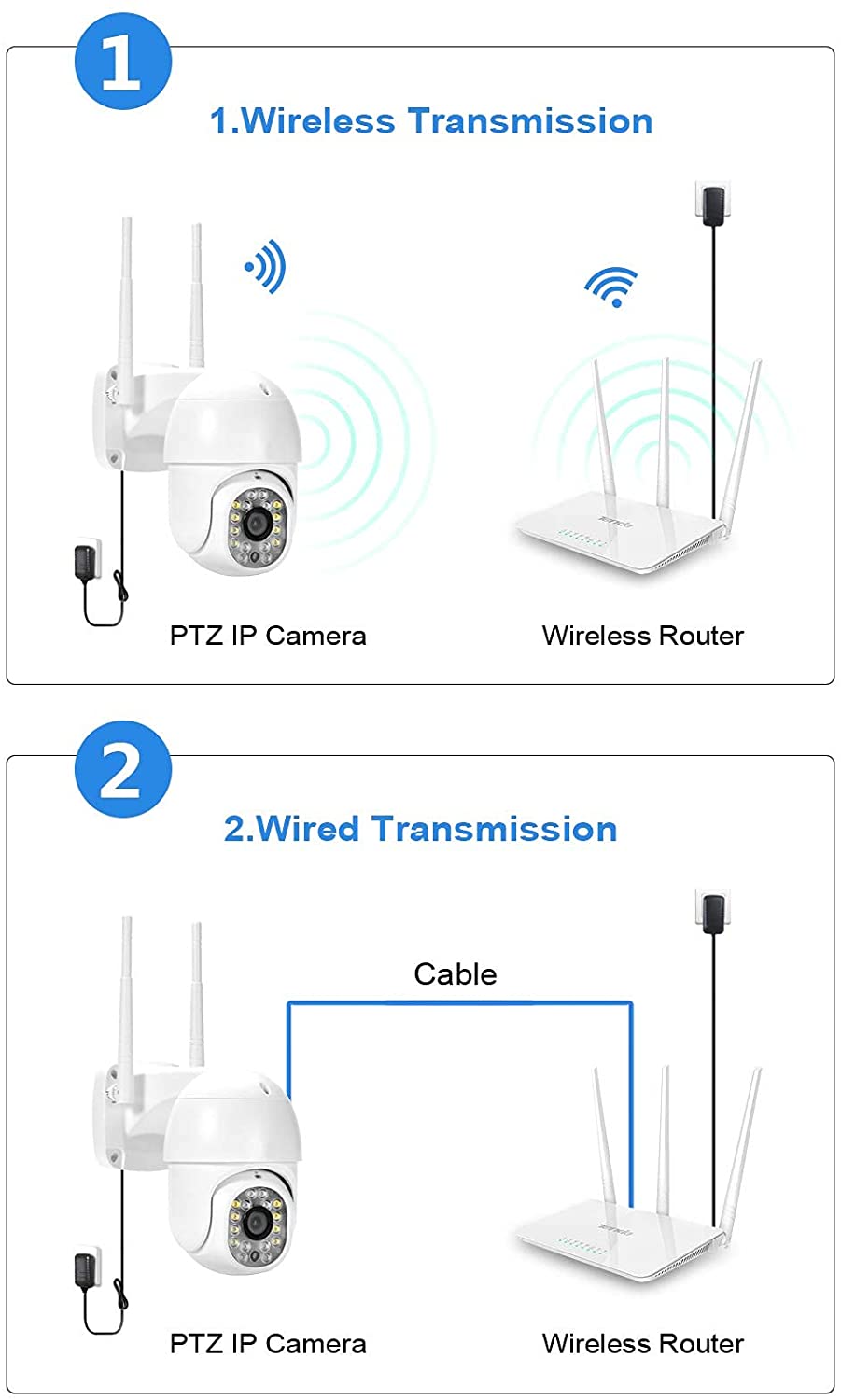 Full HD 1080P WiFi IP security Camera  - alternate view